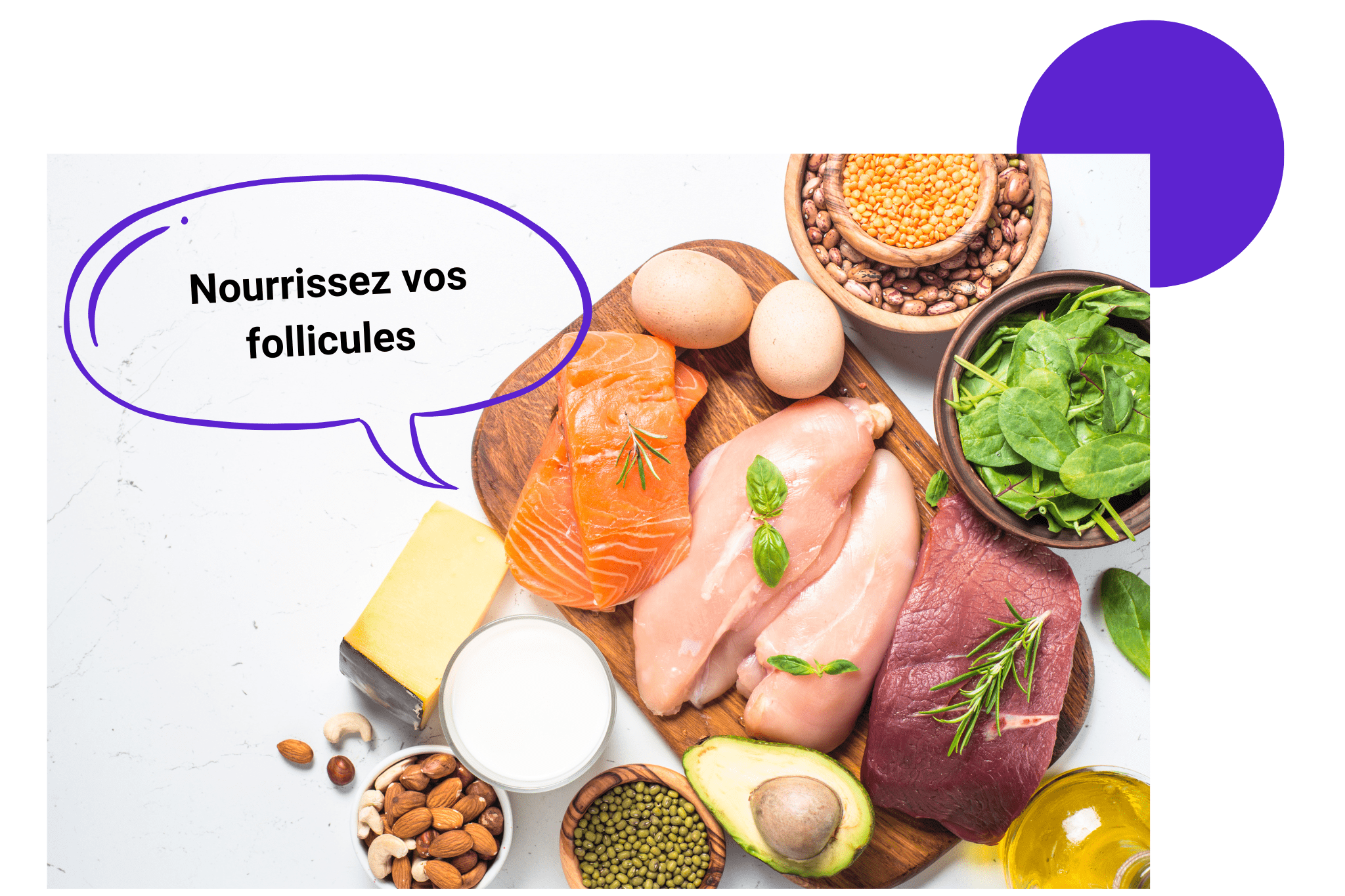 plusieurs protéines maigres comme du poulet ou du saumon